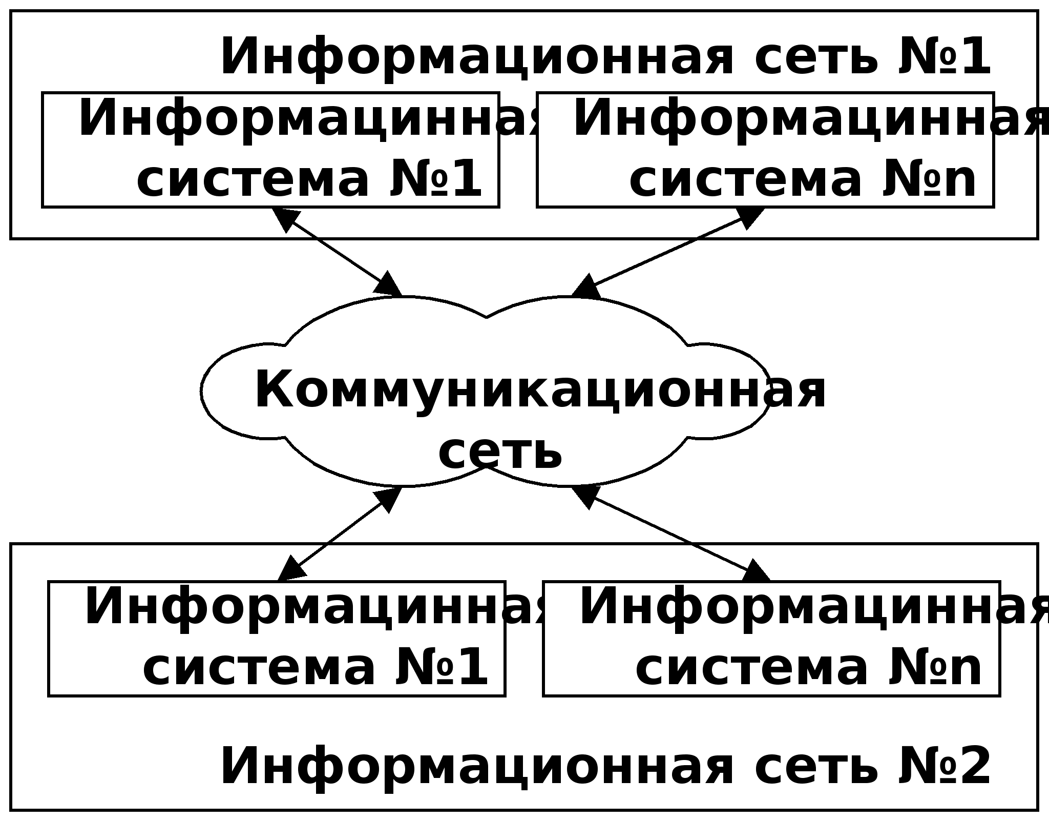 Реферат: Курс лекции по компьютерным сетям