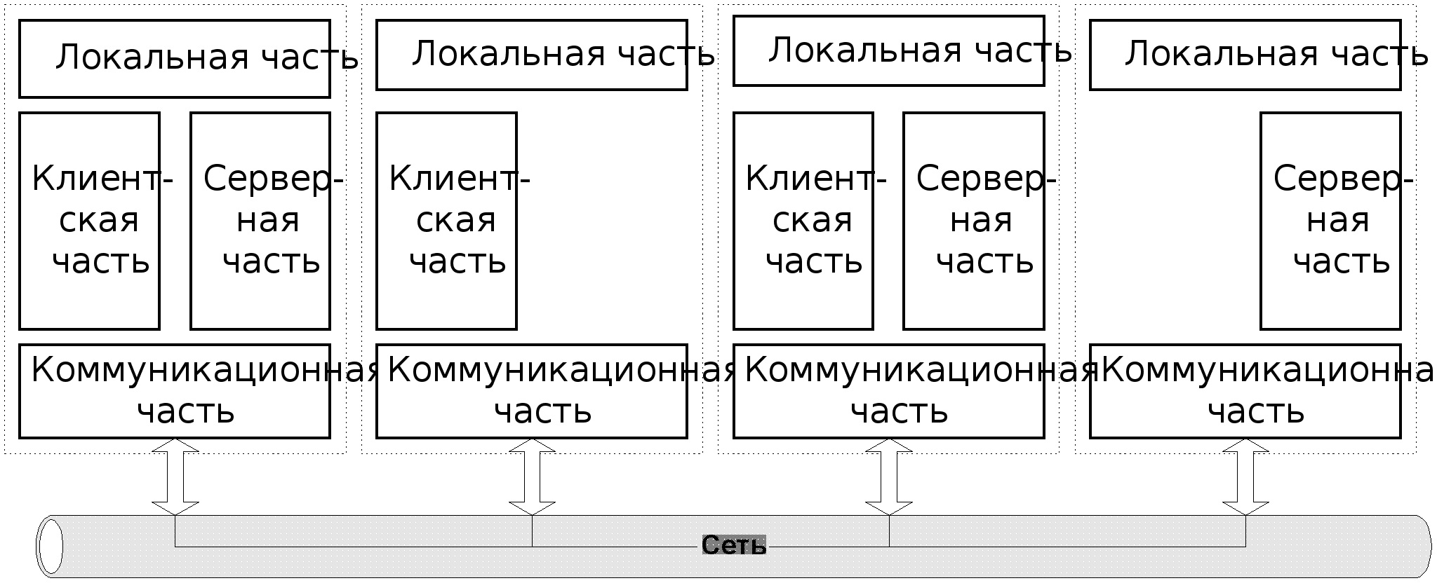 Реферат: Курс лекции по компьютерным сетям