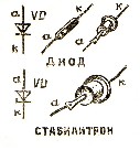 Простейшие элементы радиосхем