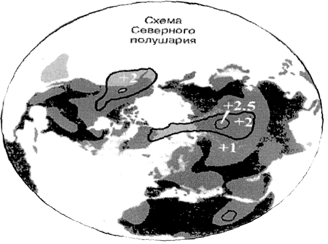 Глобальное потепление