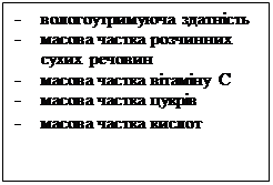 Подпись: -	вологоутримуюча здатність&amp;#13;&amp;#10;-	масова частка розчинних сухих речовин&amp;#13;&amp;#10;-	масова частка вітаміну С&amp;#13;&amp;#10;-	масова частка цукрів&amp;#13;&amp;#10;-	масова частка кислот&amp;#13;&amp;#10;