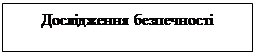 Подпись: Дослідження безпечності