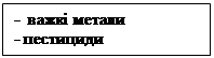 Подпись: -  важкі метали&amp;#13;&amp;#10;- пестициди&amp;#13;&amp;#10;