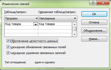 Курсовая работа: Разработка БД 