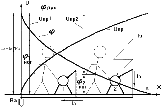 http://elib.ispu.ru/library/lessons/Diakov/images11/image006.gif