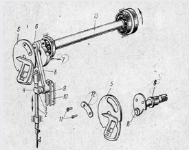 Курсовая работа: Модернизация механизма отклонения иглы швейного полуавтомата 1095 класса