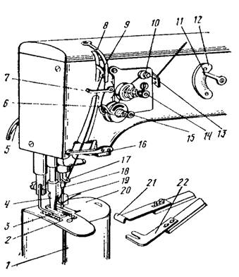 Курсовая работа: Модернизация механизма отклонения иглы швейного полуавтомата 1095 класса