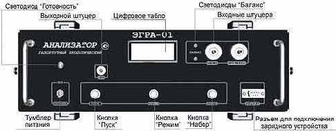 Анализатор газортутный экологический ЭГРА-01