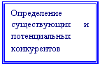 Подпись: Определение су-ществующих и потенциальных конкурентов