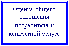 Подпись: Оценка общего отношения потре-бителя к конкрет-ной услуге