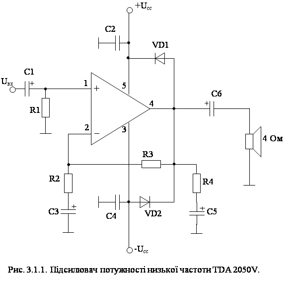 Курсовая работа: Параметри підсилювача потужності звукових частот