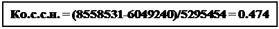 Подпись: Ко.с.с.н. = (8558531-6049240)/5295454 = 0.474