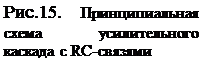 Подпись: Рис.15. Принципиальная схема усилительного каска-да с RС-связями&#13;&#10;&#13;&#10;